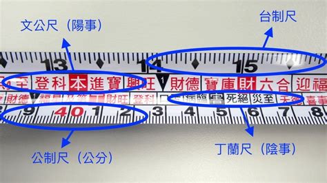 紅字 文公尺|[陽宅風水] 文公尺使用方法教學（魯班尺、丁蘭尺、門公尺） – G.